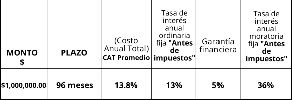 CRÉDITOS CAT WEB (6)