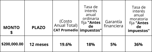 CUMPLIDO